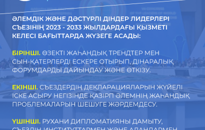Әлемдік және дәстүрлі діндер лидерлері съезін дамытудың 2023-2033 жылдарға арналған тұжырымдамасы
