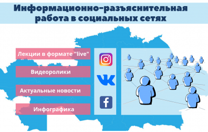 Опыт информационно-разъяснительной работы в Казахстане  как эффективный инструмент профилактики экстремизма и терроризма