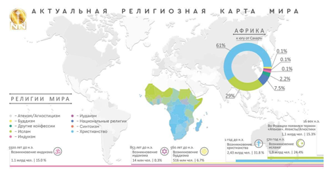 Актуальная религиозная карта мира