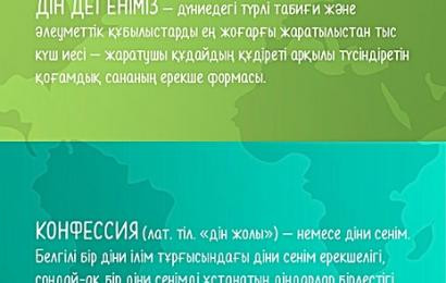 Дiн дегенiмiз. Конфессия