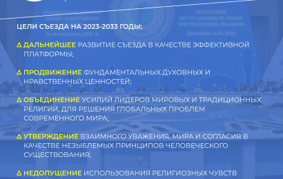 Концепция развития Съезда лидеров мировых и традиционных религий на 2023-2033 гг.