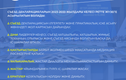 Әлемдік және дәстүрлі діндер лидерлері съезін дамытудың 2023-2033 жылдарға арналған тұжырымдамасы
