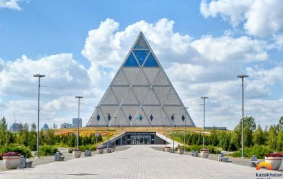 Пандемия жағдайындағы конфессияаралық және өркениетаралық диалог