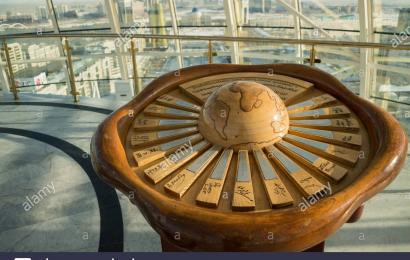 The Role of Republic of Kazakhstan in Bridging Gap between World Religions