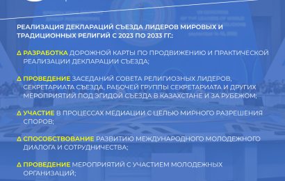 Концепция развития Съезда лидеров мировых и традиционных религий на 2023-2033 гг.