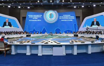Әлемдік және дәстүрлі діндер лидерлерінің VІІІ съезінің мазмұны мен ерекшеліктері